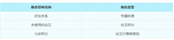 《梦幻西游》电脑版赛季服—第11赛季